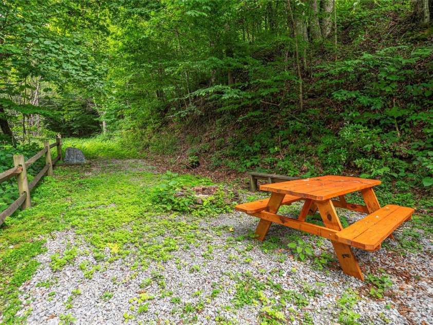 309 Irene Lane, Maggie Valley, NC 28751.  MLS# CAR4381461, YatesRealty ID 40412. Private and Serene Outdoors