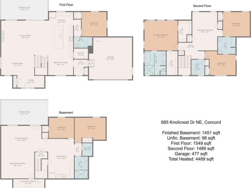 685 Knollcrest Drive, Concord, NC 28025.  MLS# CAR4256189, YatesRealty ID 4045. 