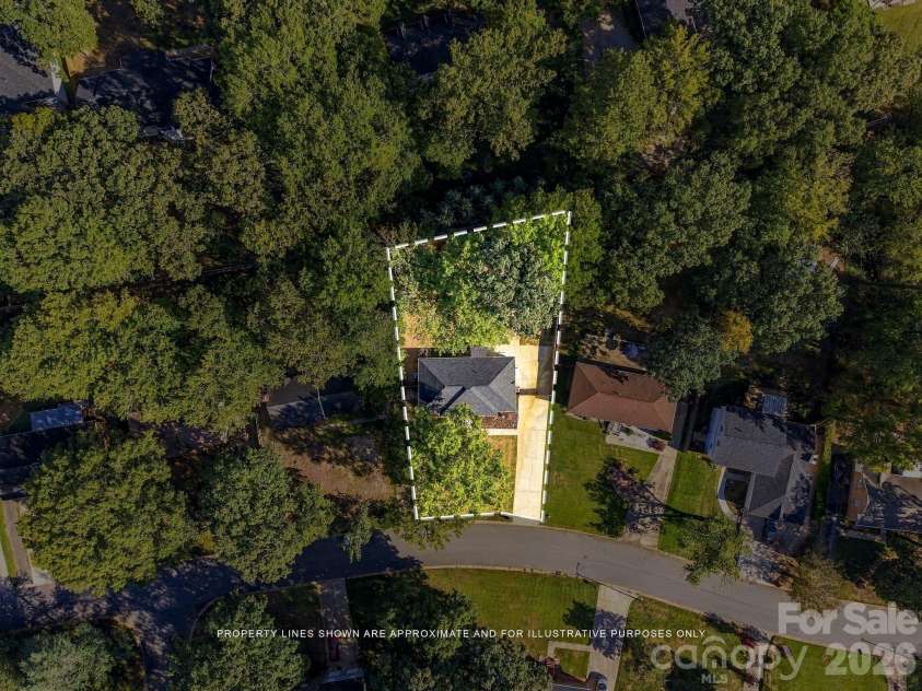 1142 Fox Run Drive, Charlotte, NC 28212.  MLS# CAR4426807, YatesRealty ID 40466. 