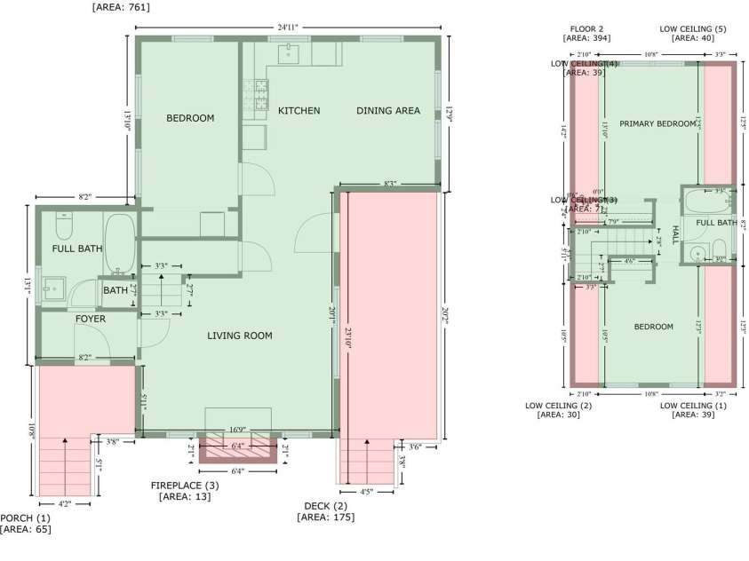 505 Teenas Lane, Burnsville, NC 28714.  MLS# CAR4232237, YatesRealty ID 4053. 