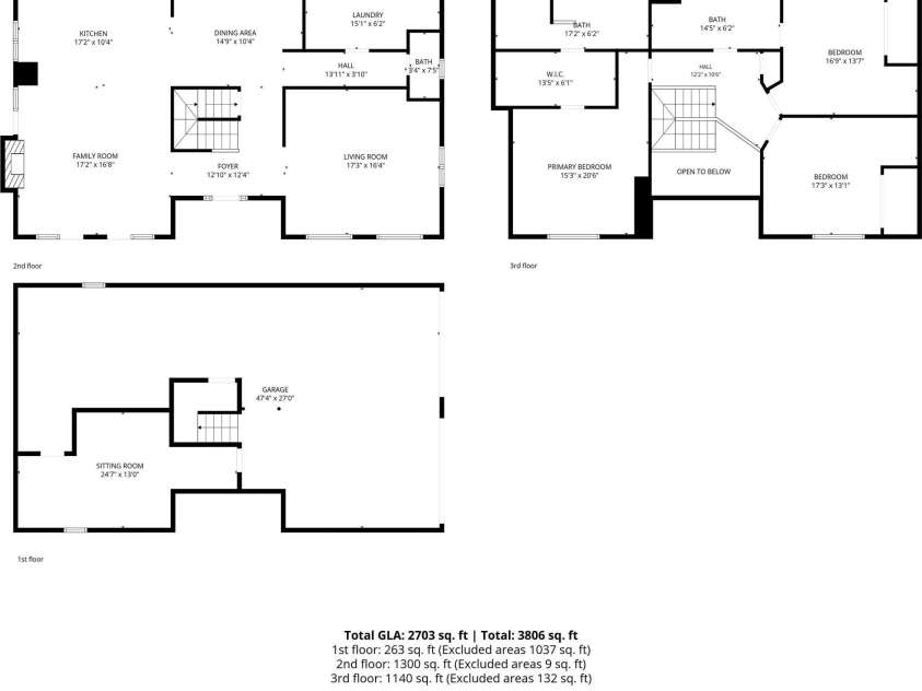 202 Riva Ridge Drive, Fairview, NC 28730.  MLS# CAR4397168, YatesRealty ID 40805. 