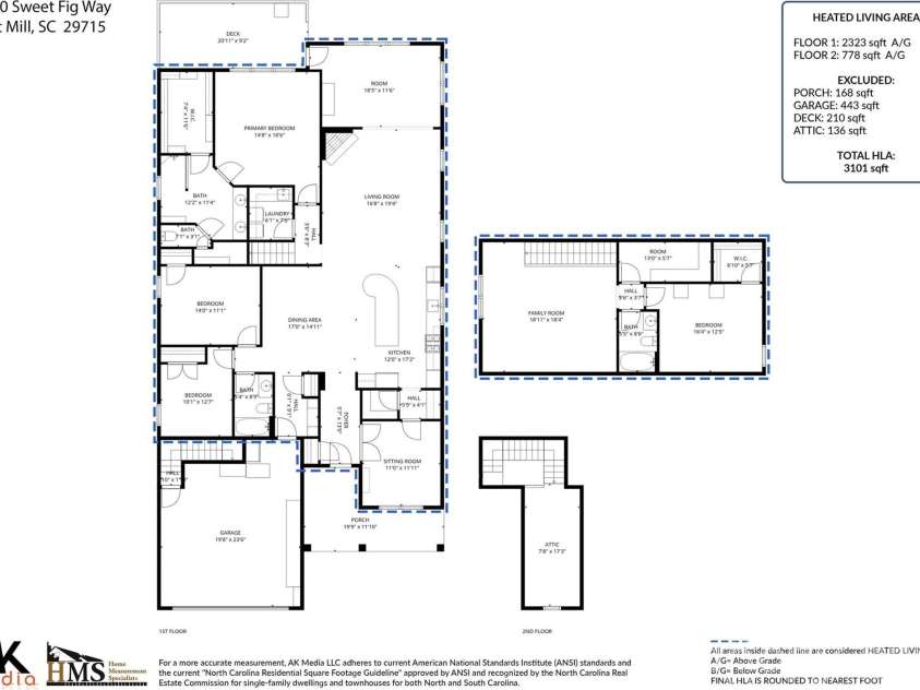 5220 Sweet Fig Way, Fort Mill, SC 29715.  MLS# CAR4342999, YatesRealty ID 40915. 