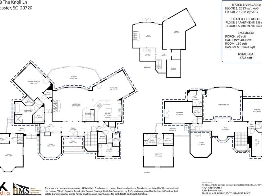 3248 The Knoll Lane, Lancaster, SC 29720.  MLS# CAR4407500, YatesRealty ID 41087. 