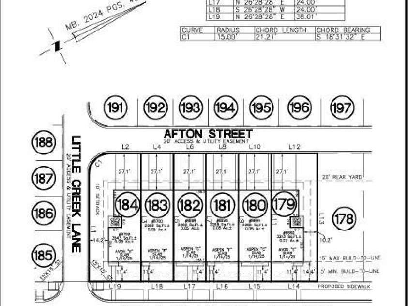 8692 Miles Gap Road, Indian Land, SC 29707.  MLS# CAR4411785, YatesRealty ID 41542. 8692 Miles Gap Road - Plot Plan