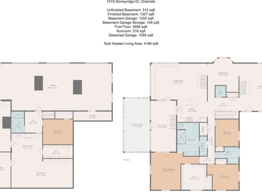1419 Stoneyridge Drive, Charlotte, NC 28214.  MLS# CAR4411304, YatesRealty ID 41597. 