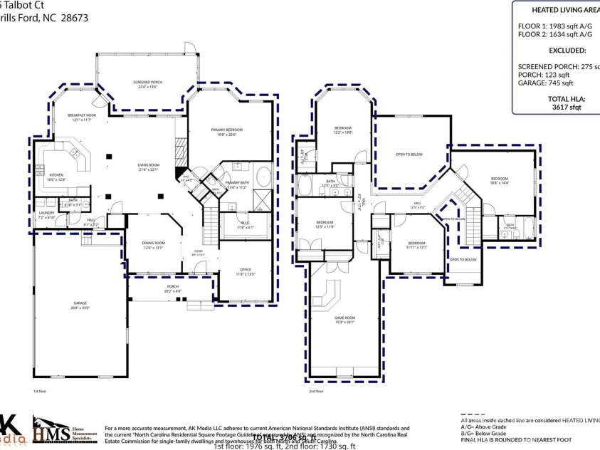 2455 Talbot Court, Sherrills Ford, NC 28673.  MLS# CAR4408385, YatesRealty ID 41880. Floor Plan