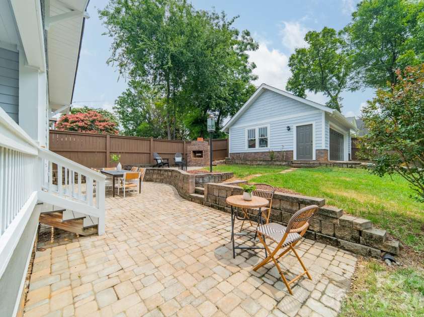 1529 Merriman Avenue, Charlotte, NC 28203.  MLS# CAR4404504, YatesRealty ID 41969. 
