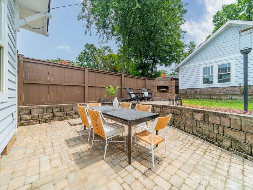 1529 Merriman Avenue, Charlotte, NC 28203.  MLS# CAR4404504, YatesRealty ID 41969. 