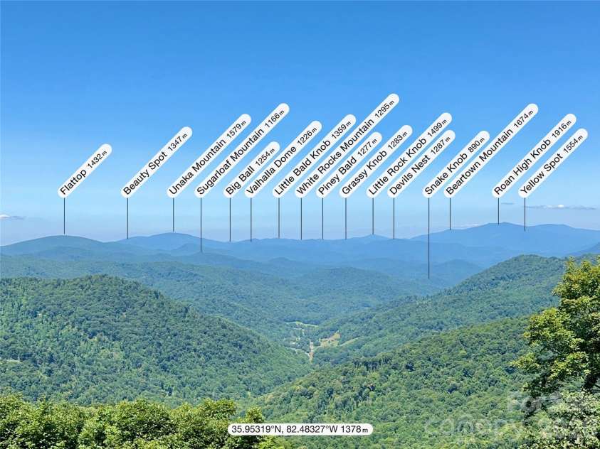 817 Running Cedar Lane, Mars Hill, NC 28754.  MLS# CAR4407984, YatesRealty ID 42073. The extraordinary long range panorama from 817 Running Cedar encompasses 17 identified peaks across the Blue Ridge Mountains, including Unaka Mountain, Beartown Mountain, Roan High Knob and Grassy Ridge Bald.