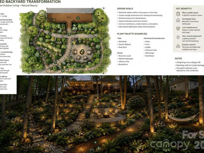 11630 Clingman Lane, Charlotte, NC 28214.  MLS# CAR4402284, YatesRealty ID 42156. Virtual Rendition of backyard potential design.