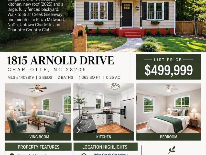 1815 Arnold Drive, Charlotte, NC 28205.  MLS# CAR4409819, YatesRealty ID 42577. 