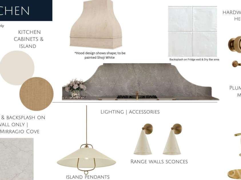 125 Randstone Court, Charlotte, NC 28211.  MLS# CAR4329471, YatesRealty ID 4258. Design Intent Details of Kitchen