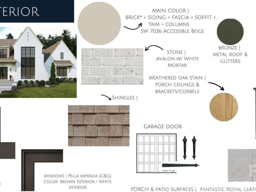 125 Randstone Court, Charlotte, NC 28211.  MLS# CAR4329471, YatesRealty ID 4258. Exterior Details 