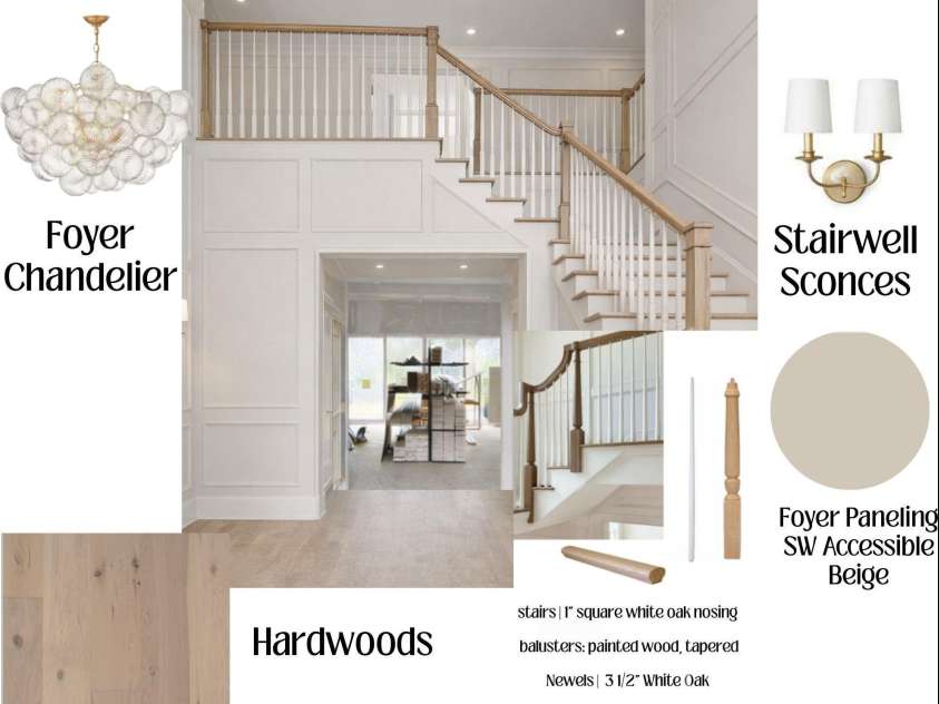 125 Randstone Court, Charlotte, NC 28211.  MLS# CAR4329471, YatesRealty ID 4258. Foyer Visual-Some Images Amy include virtual enhancements to illustrate potential features.