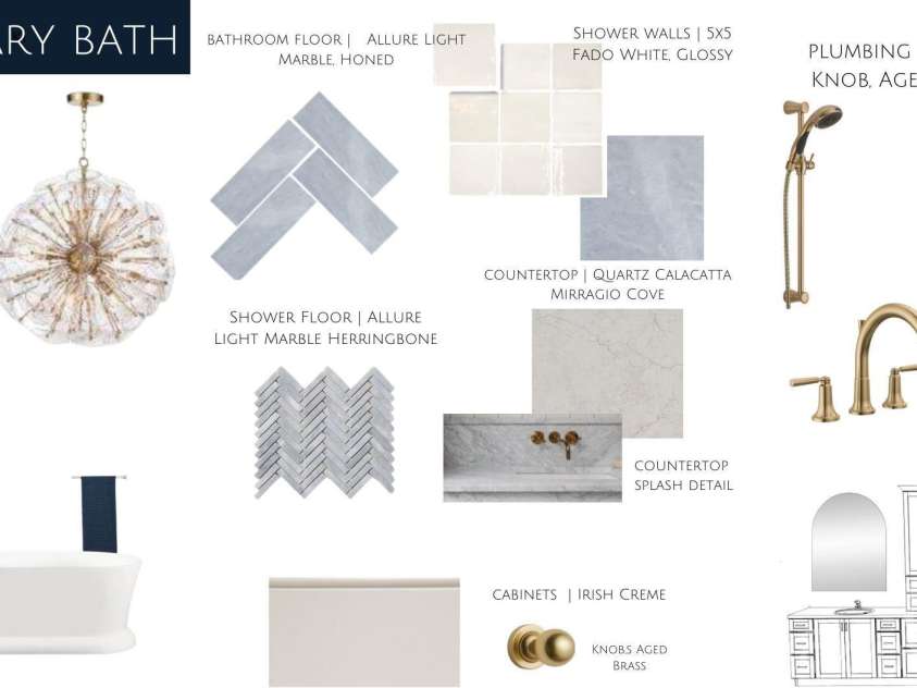 125 Randstone Court, Charlotte, NC 28211.  MLS# CAR4329471, YatesRealty ID 4258. Primary Bathroom Design Details