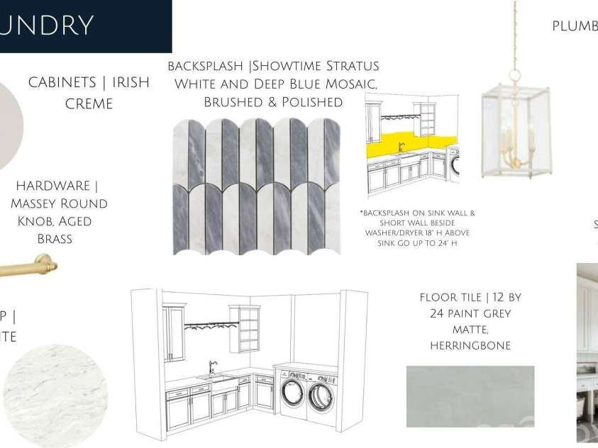 125 Randstone Court, Charlotte, NC 28211.  MLS# CAR4329471, YatesRealty ID 4258. Upstairs Laundry Room Design Details