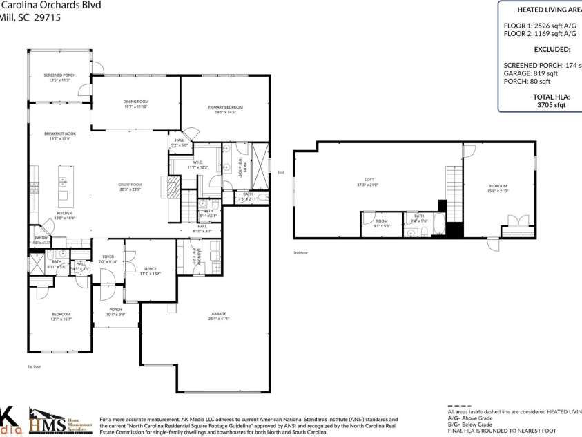 1521 Carolina Orchards Boulevard, Fort Mill, SC 29715.  MLS# CAR4408409, YatesRealty ID 42709. 