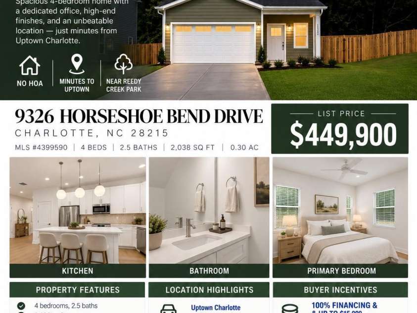 9326 Horseshoe Bend Drive, Charlotte, NC 28215.  MLS# CAR4399590, YatesRealty ID 42712. 