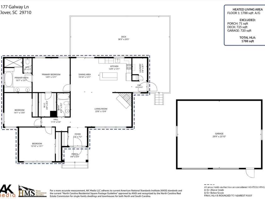1177 Galway Lane, Clover, SC 29710.  MLS# CAR4411021, YatesRealty ID 42720. 