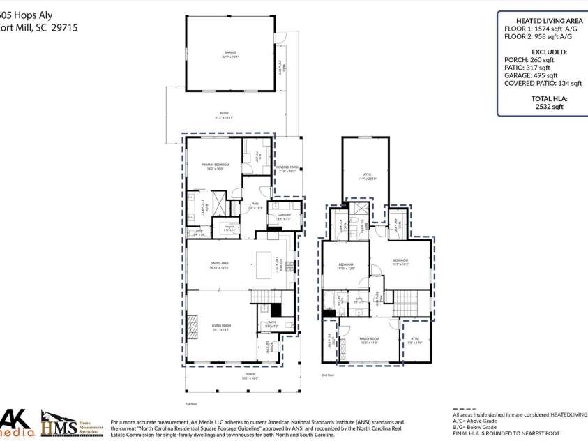 605 Hops Alley, Fort Mill, SC 29715.  MLS# CAR4406731, YatesRealty ID 42748. 