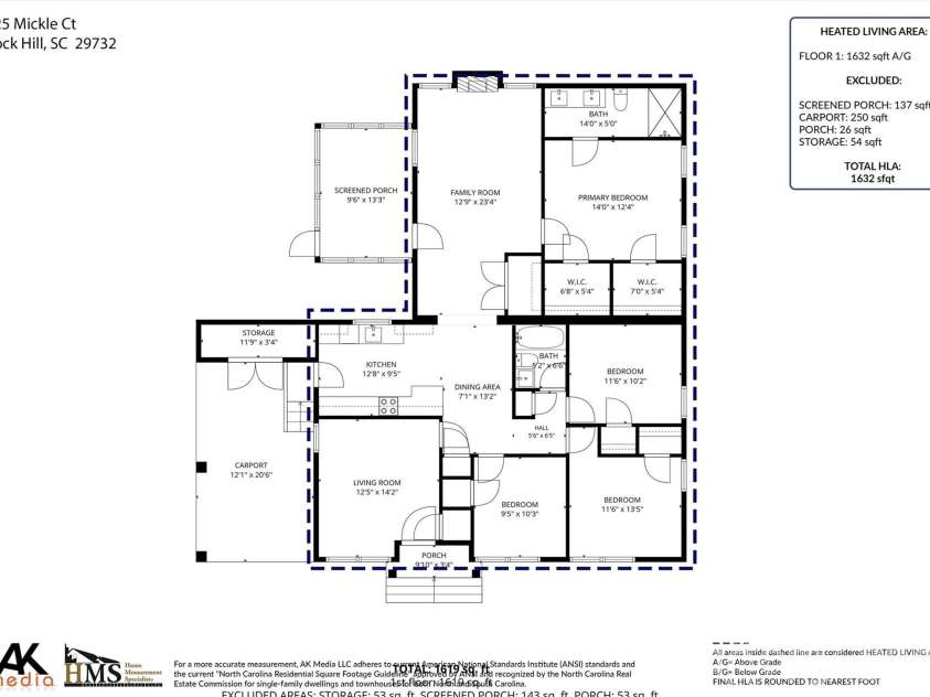 125 Mickle Court, Rock Hill, SC 29732.  MLS# CAR4412223, YatesRealty ID 43463. 