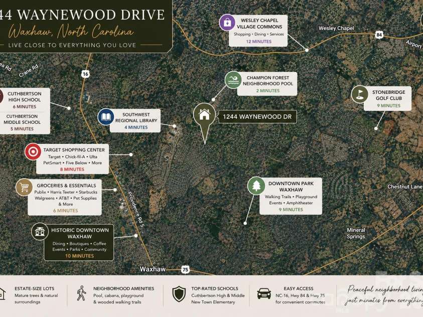 1244 Waynewood Drive, Waxhaw, NC 28173.  MLS# CAR4409529, YatesRealty ID 43755. 