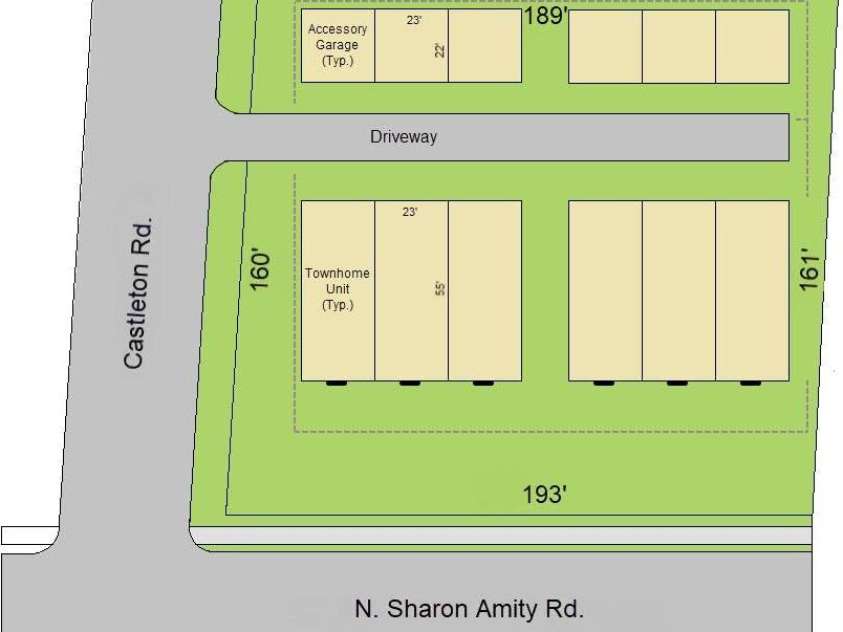 1301 Sharon Amity Road, Charlotte, NC 28211.  MLS# CAR4413303, YatesRealty ID 43769. 6 Units- Triplex / Townhomes