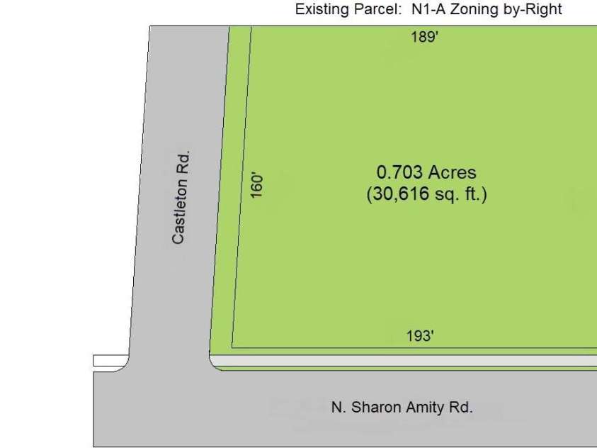 1301 Sharon Amity Road, Charlotte, NC 28211.  MLS# CAR4413303, YatesRealty ID 43769. Existing Parcel  (N1-A Zoning by-Right)
