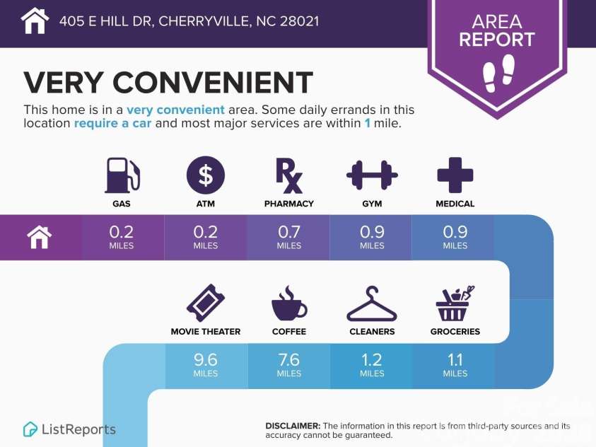 405 Hill Drive, Cherryville, NC 28021.  MLS# CAR4410967, YatesRealty ID 44144. 
