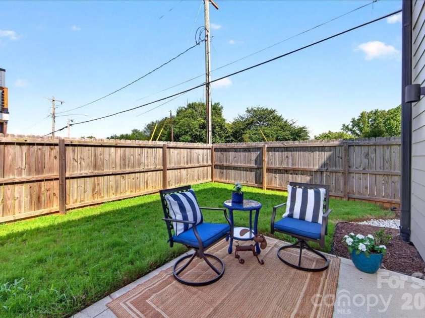 621 Campus Street, Charlotte, NC 28216.  MLS# CAR4413691, YatesRealty ID 44168. 