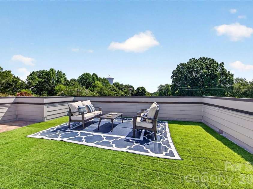 621 Campus Street, Charlotte, NC 28216.  MLS# CAR4413691, YatesRealty ID 44168. 
