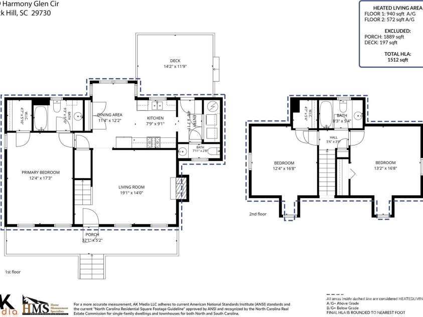 539 Harmony Glen Circle, Rock Hill, SC 29730.  MLS# CAR4413179, YatesRealty ID 44186. 