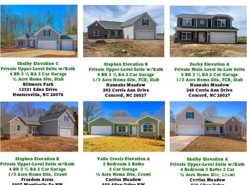 266 Corrie Ann Drive, Concord, NC 28027.  MLS# CAR4414495, YatesRealty ID 44455. 