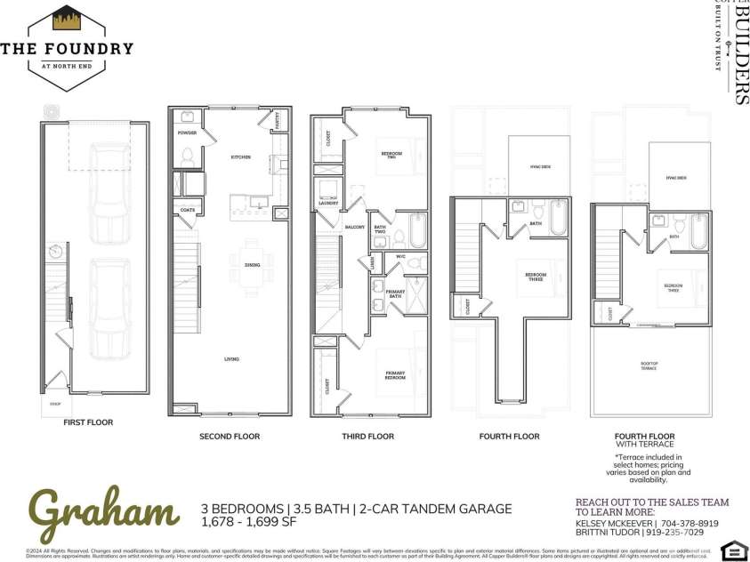 1013 Carter Avenue, Charlotte, NC 28206.  MLS# CAR4415962, YatesRealty ID 45175. Graham floorplan