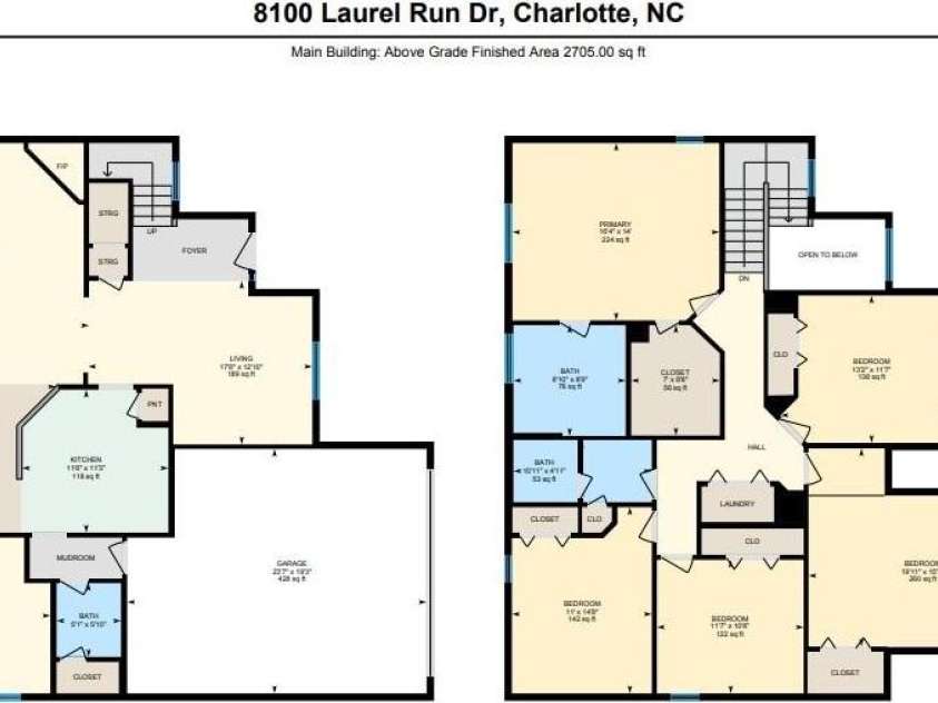 8100 Laurel Run Drive, Charlotte, NC 28269.  MLS# CAR4415263, YatesRealty ID 45490. 