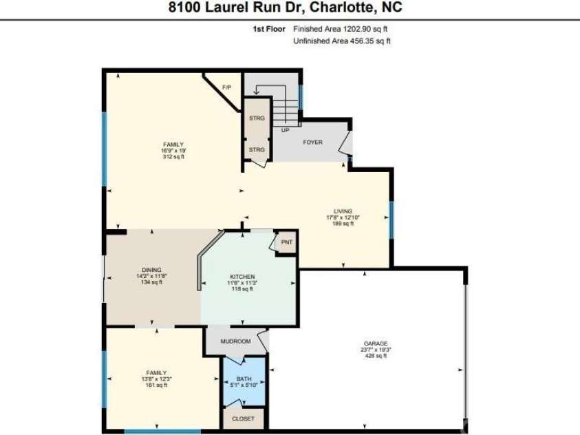 8100 Laurel Run Drive, Charlotte, NC 28269.  MLS# CAR4415263, YatesRealty ID 45490. 