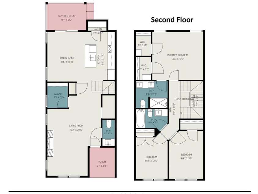 591 Central Drive, Concord, NC 28027.  MLS# CAR4415958, YatesRealty ID 45706. 