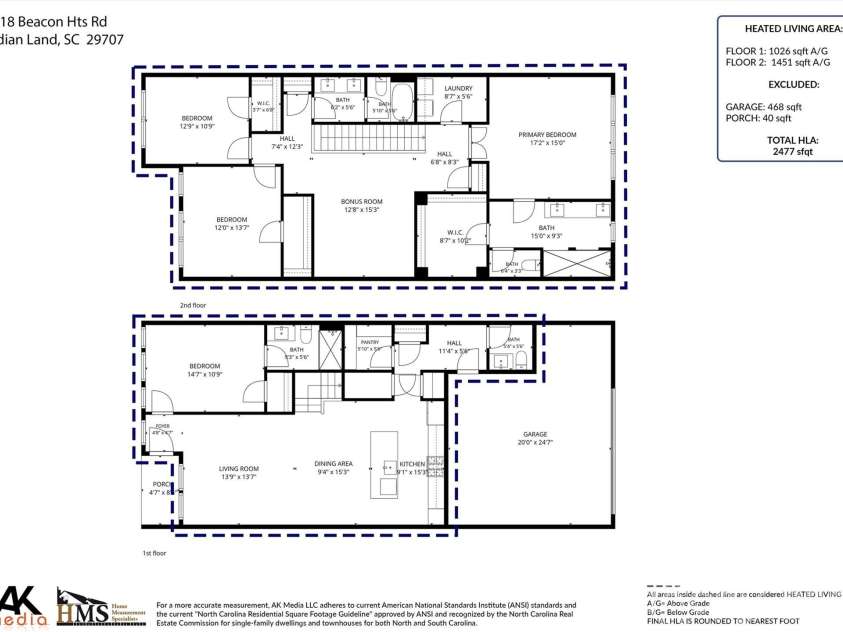 3118 Beacon Heights Road, Indian Land, SC 29707.  MLS# CAR4398514, YatesRealty ID 45761. 