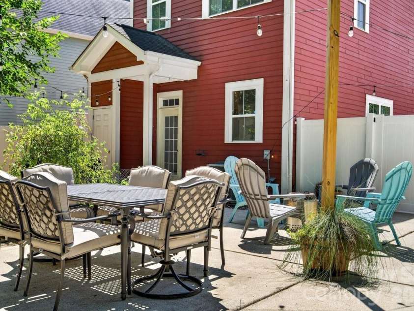 1308 Rising Oak Drive, Charlotte, NC 28206.  MLS# CAR4413620, YatesRealty ID 45886. 