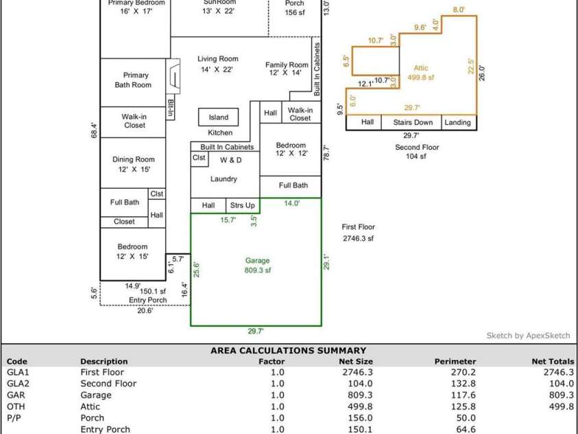 9610 Cresswind Boulevard, Charlotte, NC 28215.  MLS# CAR4332895, YatesRealty ID 4589. 