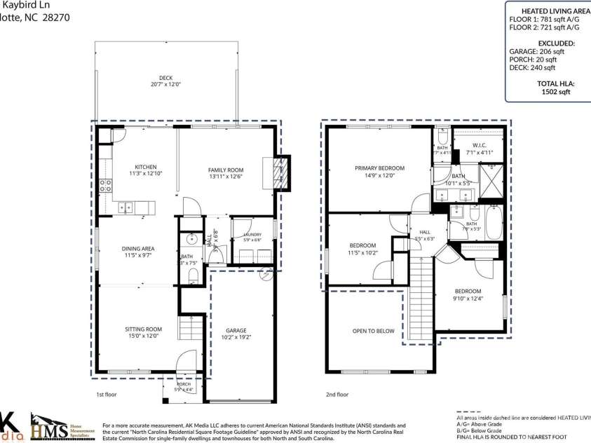 2139 Kaybird Lane, Charlotte, NC 28270.  MLS# CAR4411622, YatesRealty ID 45906. 