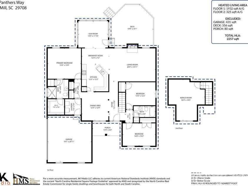 622 Panthers Way, Fort Mill, SC 29708.  MLS# CAR4405777, YatesRealty ID 45921. 