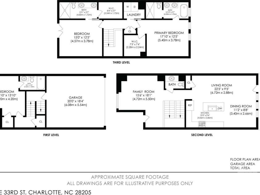 416 33rd Street, Charlotte, NC 28205.  MLS# CAR4427456, YatesRealty ID 46332. 