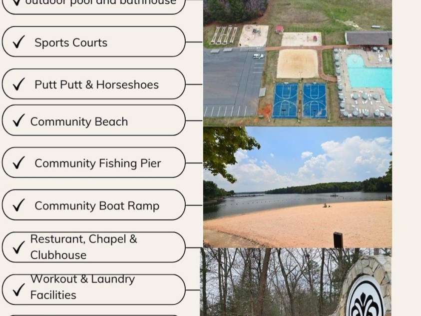 200 Badin View Road, New London, NC 28127.  MLS# CAR4351742, YatesRealty ID 4635. 