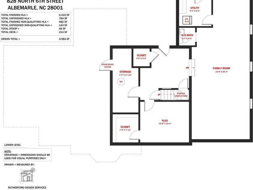 828 6th Street, Albemarle, NC 28001.  MLS# CAR4367495, YatesRealty ID 46729. 