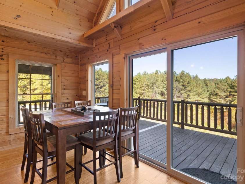 105 Palisade Drive, Mill Spring, NC 28756.  MLS# CAR4081956, YatesRealty ID 4687. 