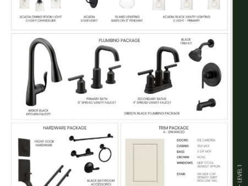 4965 Fitzgerald Avenue, Charlotte, NC 28213.  MLS# CAR4239087, YatesRealty ID 4710. Exterior Selections