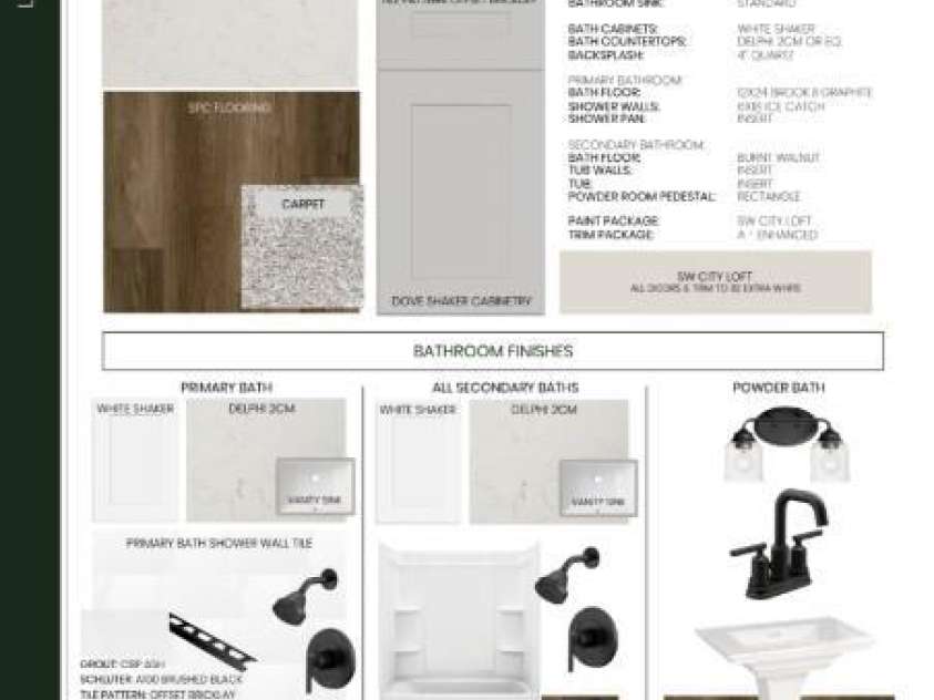 4965 Fitzgerald Avenue, Charlotte, NC 28213.  MLS# CAR4239087, YatesRealty ID 4710. Interior Selections