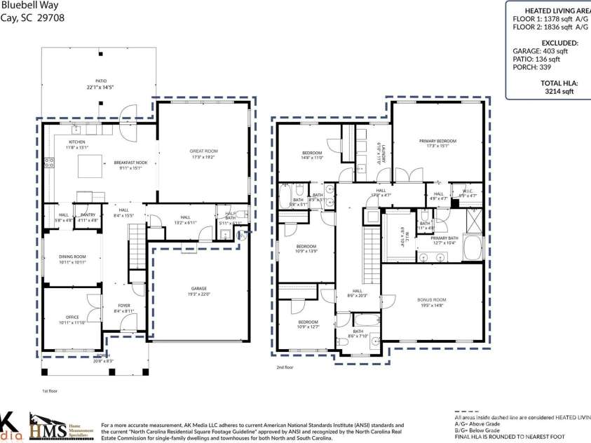 2145 Bluebell Way, Tega Cay, SC 29708.  MLS# CAR4354190, YatesRealty ID 4721. 