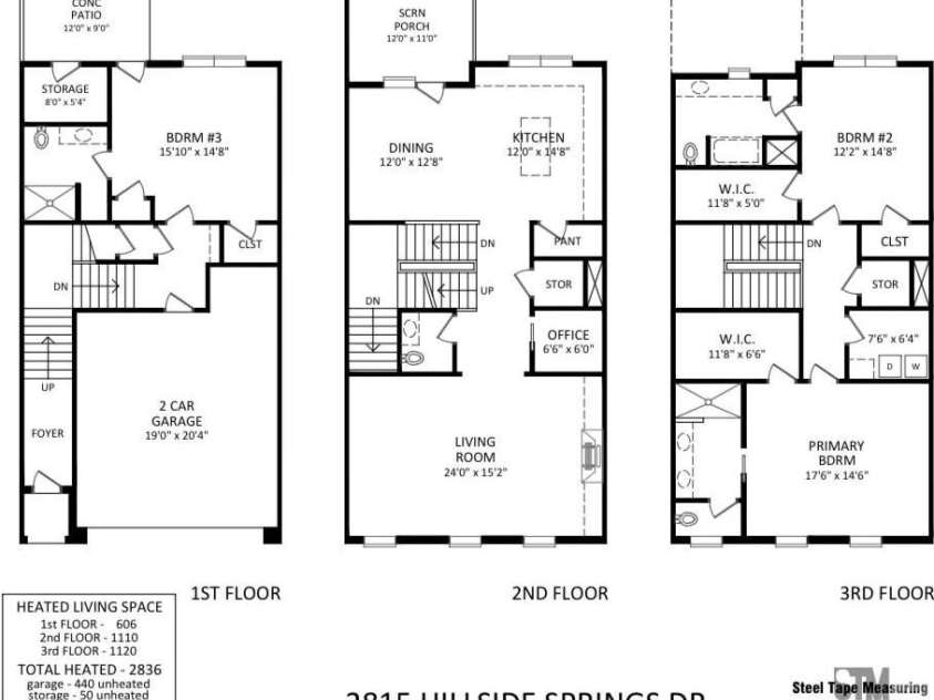 2815 Hillside Springs Drive, Charlotte, NC 28209.  MLS# CAR4358893, YatesRealty ID 4740. 